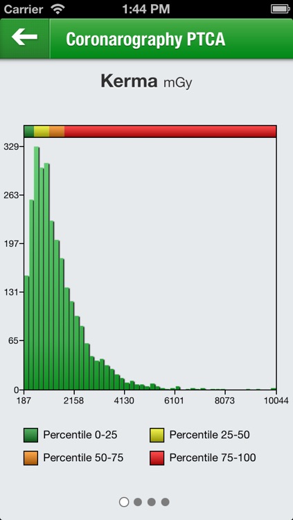 XRay-Protect screenshot-3