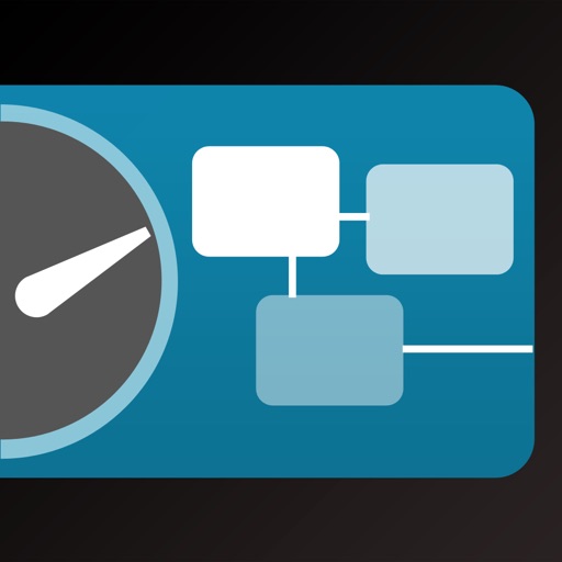 webMethods Mobile Monitor