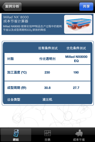 Millad NX 8000 - 成本节省计算器 screenshot 3