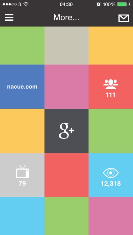 NACUE