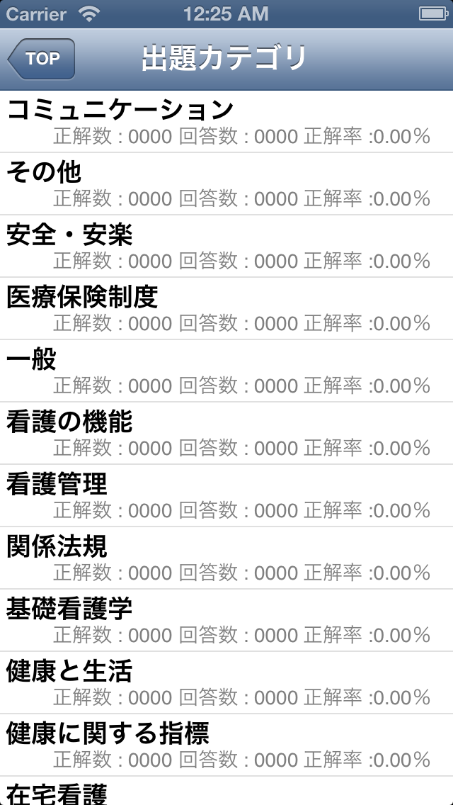 医療資格「看護師 臨床工学技士 理学・作業... screenshot1