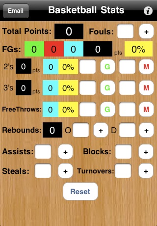 Bball Stats