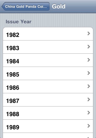 China Gold Panda Coins screenshot 3
