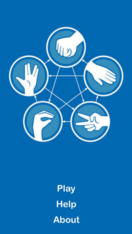 Rock, Paper, Scissors, Lizard, Spock