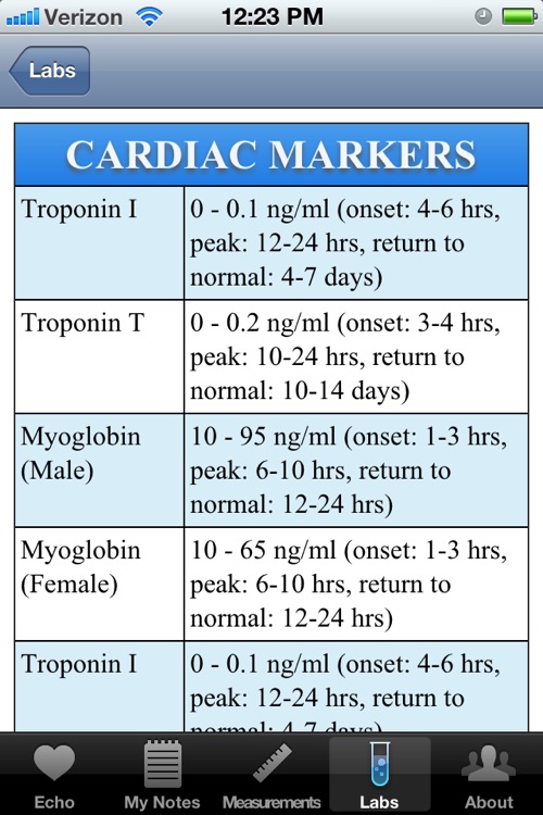 Echocardiography Pocket Reference by iSonographer screenshot-3