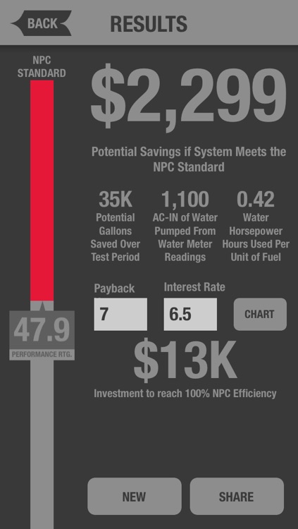 Irrigation Pumping Plant Efficiency Calculator by UNL Extension screenshot-3