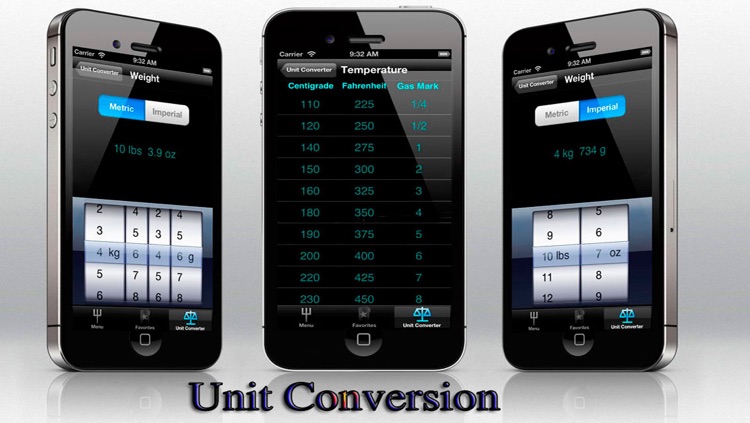 Cake Recipes for iPhone, iPod and iPad screenshot-4