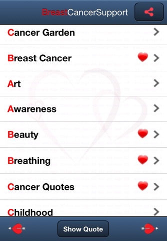 Breast Cancer Support screenshot 4