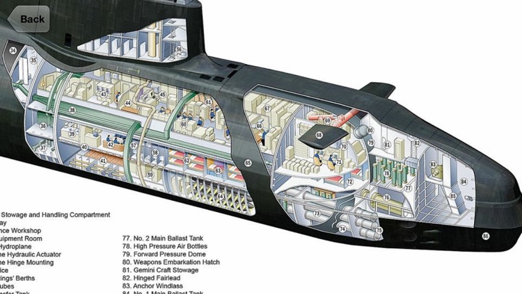 Submarines of the World screenshot-4