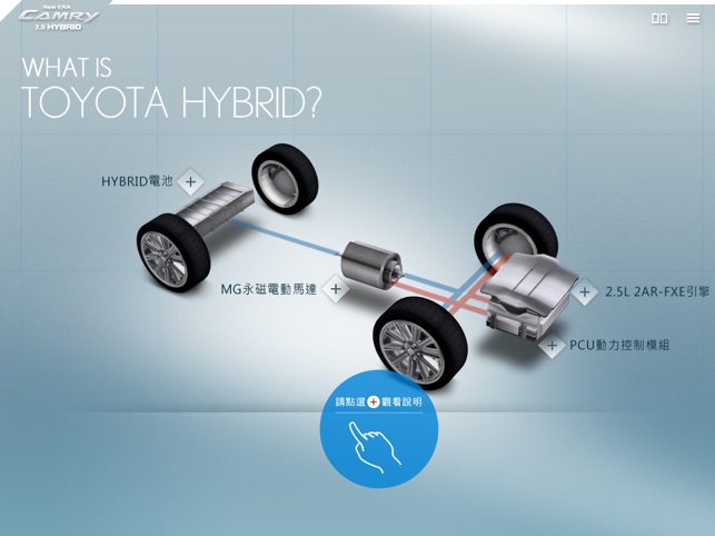 Camry Hybrid Active 型錄(圖2)-速報App