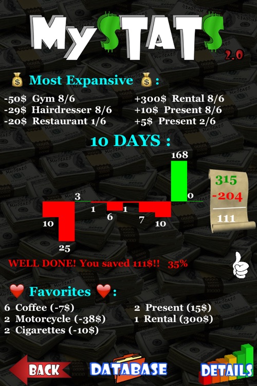 MyStatS - The Virtual Piggy Bank
