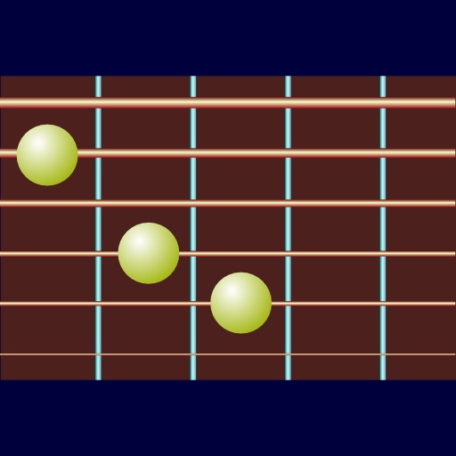 Chords Guitar