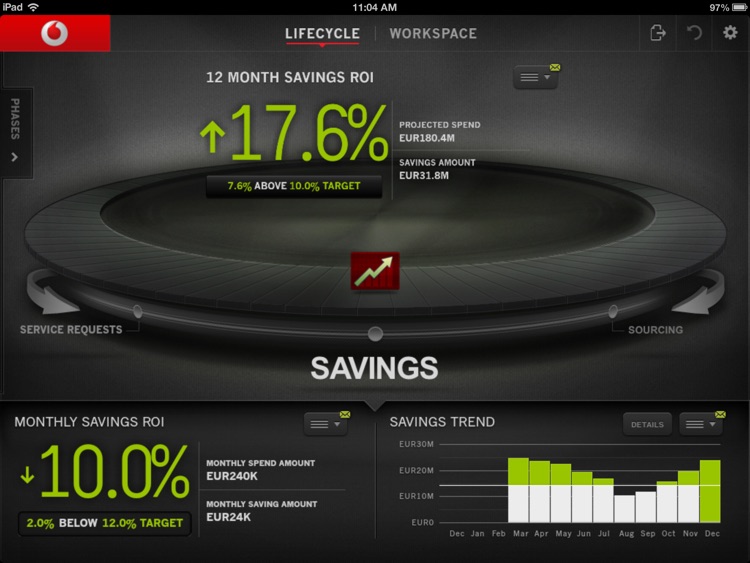 VTM Tablet Dashboard