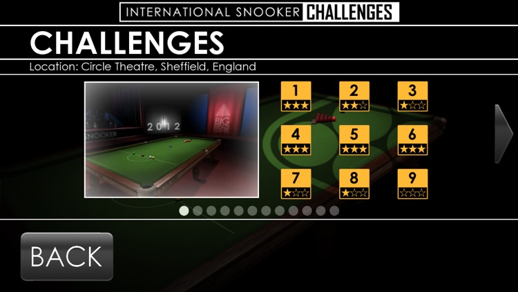 International Snooker: Challenges