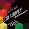 Harvey Nash CIO Survey 2014 Boardroom Buddy