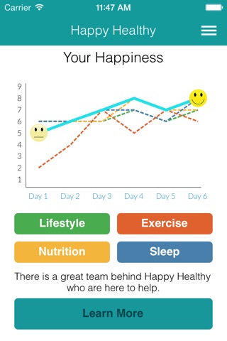 Happy Healthy screenshot 4