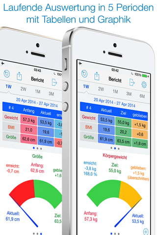 Weight Size Diary screenshot 4