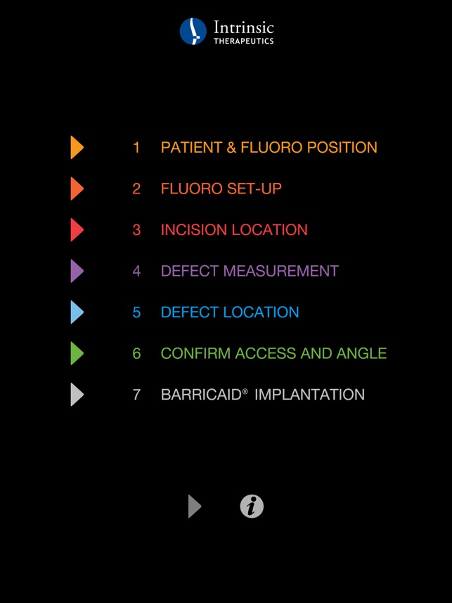 Surgical Training(圖1)-速報App