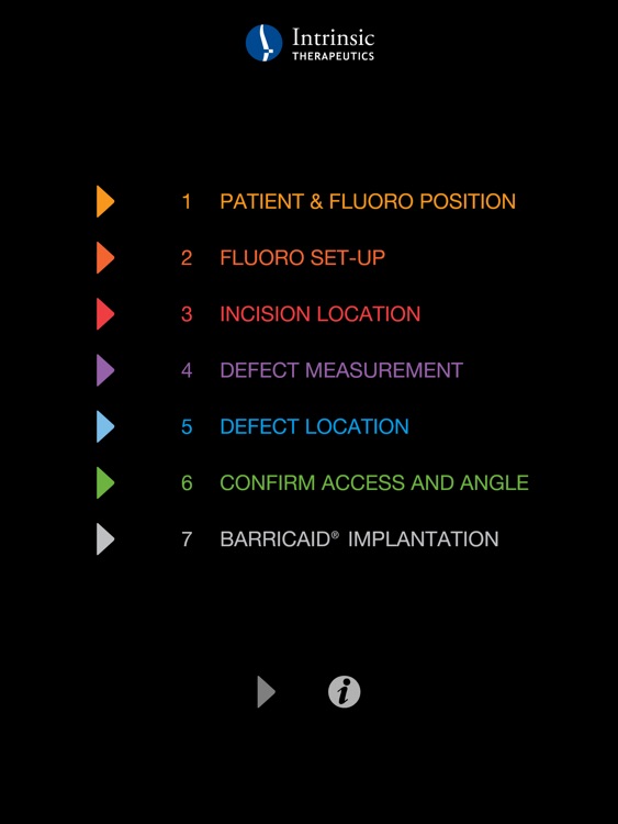 Surgical Training