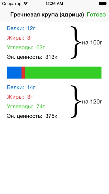 Калькулятор рецептов