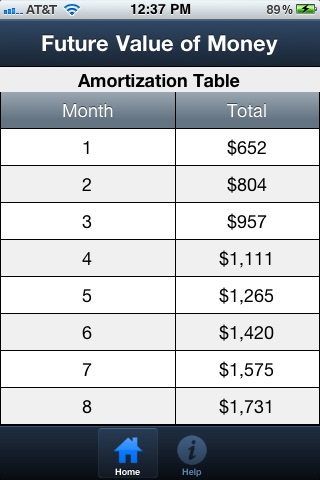 Future Value of Your Money screenshot 2