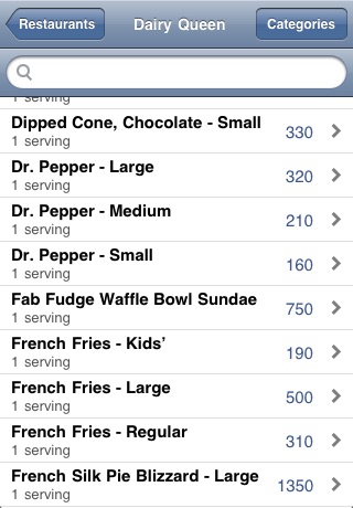 Restaurant Calorie Counter