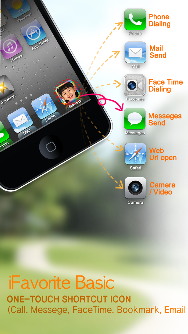 Photo icon, Contacts shortcuts ( iFavorite Basic ) Screenshot 1