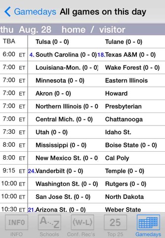 Gridiron 2014 College Football Live Scores and Schedules screenshot 4