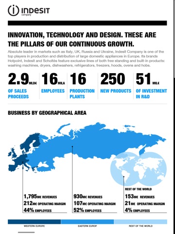 Annual Report 2010 (ENG) screenshot 2