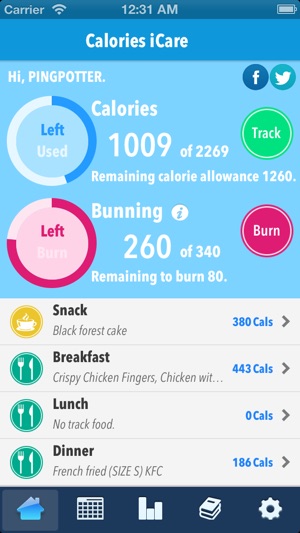 Calories iCare(圖1)-速報App