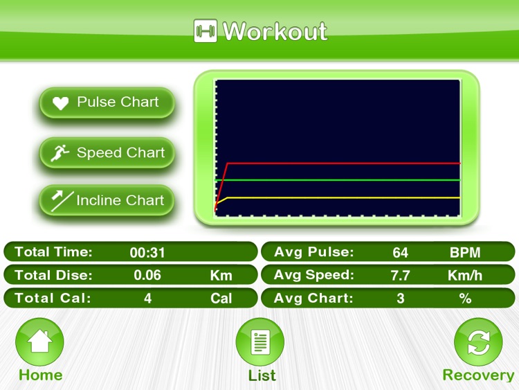 Myzone Fitness screenshot-4