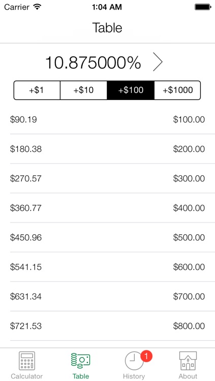 Reverse Tax Calculator