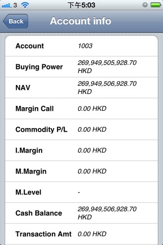 Prudential Index Trading 信誠期貨交易通 screenshot 3