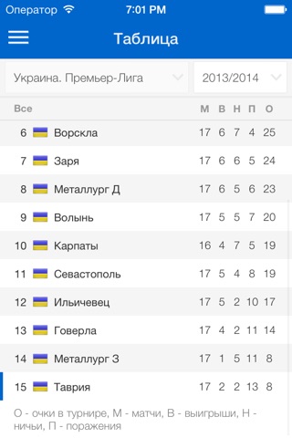 Таврия+ Tribuna.com screenshot 3