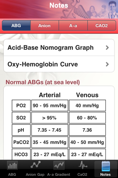 ABG Stat screenshot-3