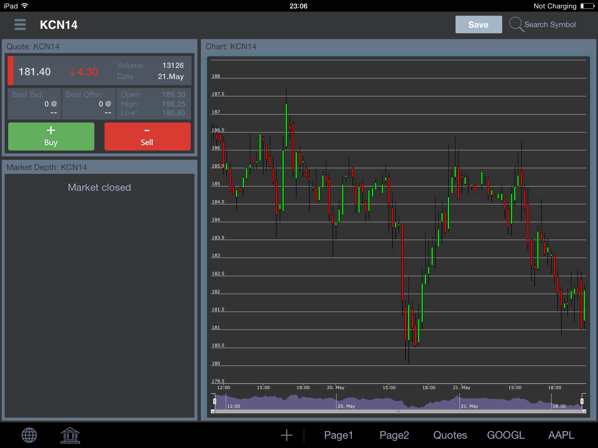 Barchart Trader - Realtime Quotes and Futures Trading. screenshot 2