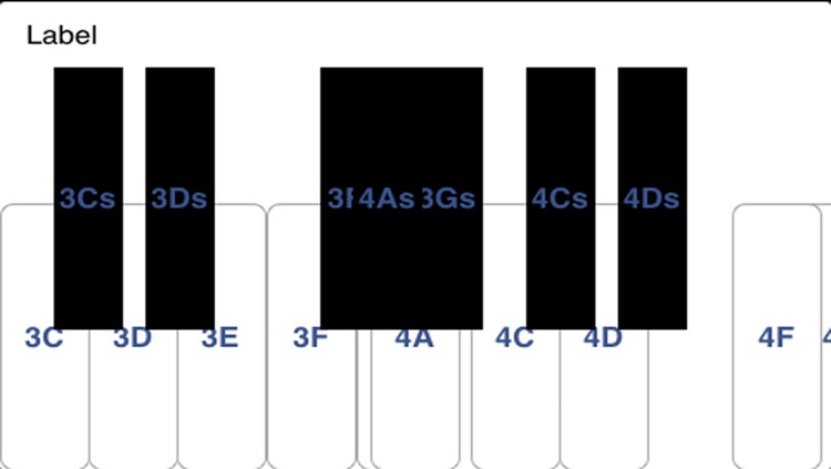 Learning Piano