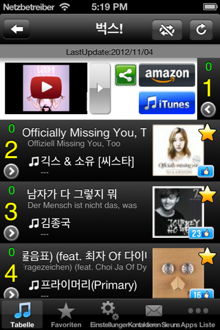 K-POP Hits! (FREE) - Get The Newest K-POP Charts! screenshot 2