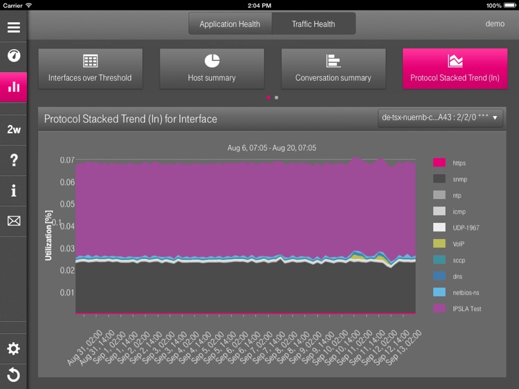 ICT Monitor Cockpit – Application Performance Monitoring by T-Systems screenshot-4