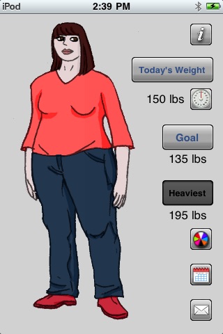 Weight Loss for Women (Visual Motivation)