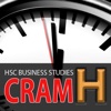Human Resources – Business Studies CRAM