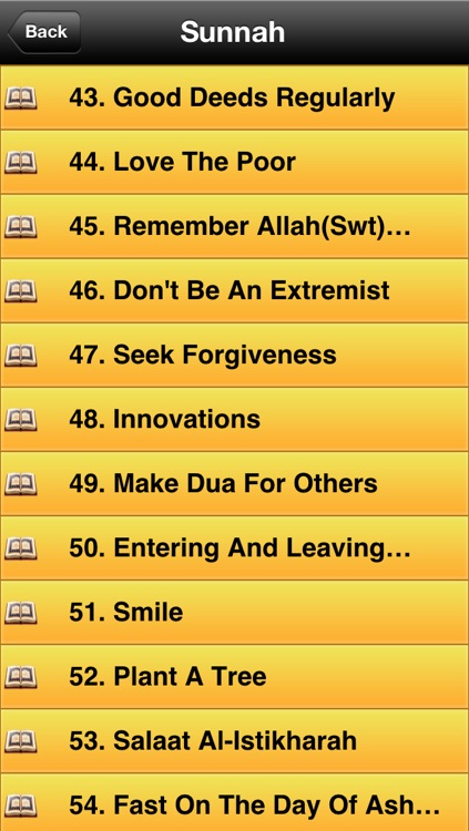Sunnahs of Prophet Muhammad(Pbuh) screenshot-3