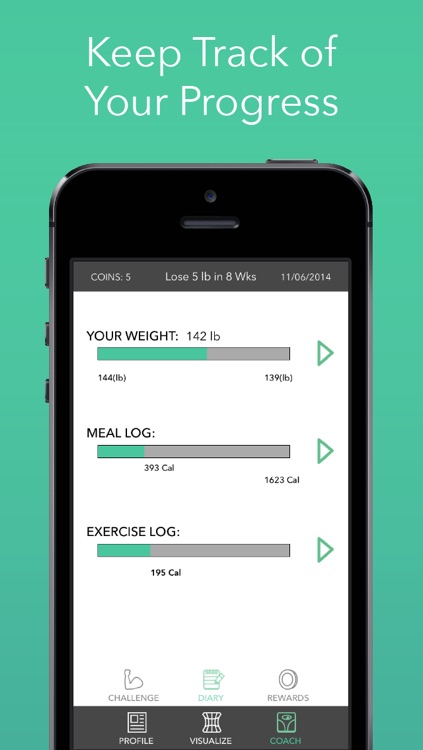 Weight Loss Premium