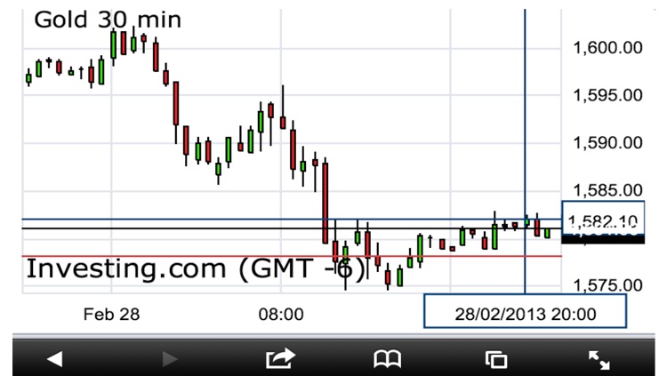 Commodity Prices screenshot-3