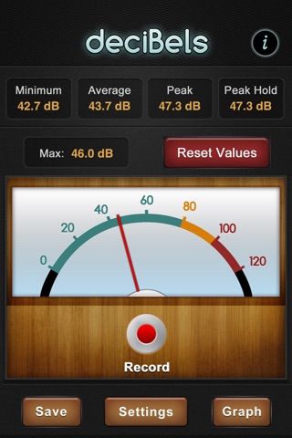 Graphing Decibel Meter — Reference for iPhone & iPad | AppStorio