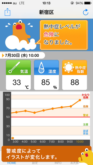 熱中症アラート お天気ナビゲータ Su App Store