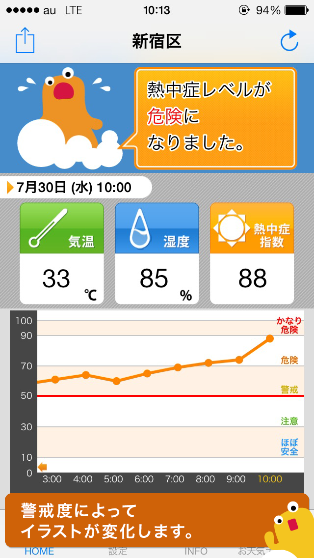 熱中症アラート お天気ナビゲータ Iphoneアプリ Applion