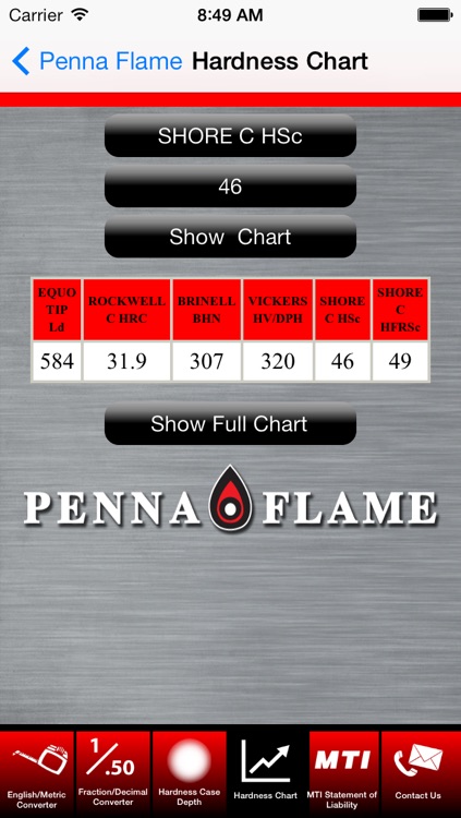 PennaFlame screenshot-3