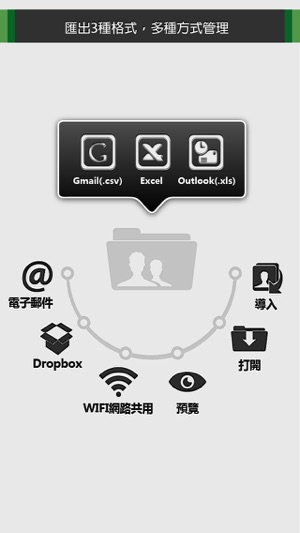 Contacts Backup - IS Contacts Kit Free(圖3)-速報App