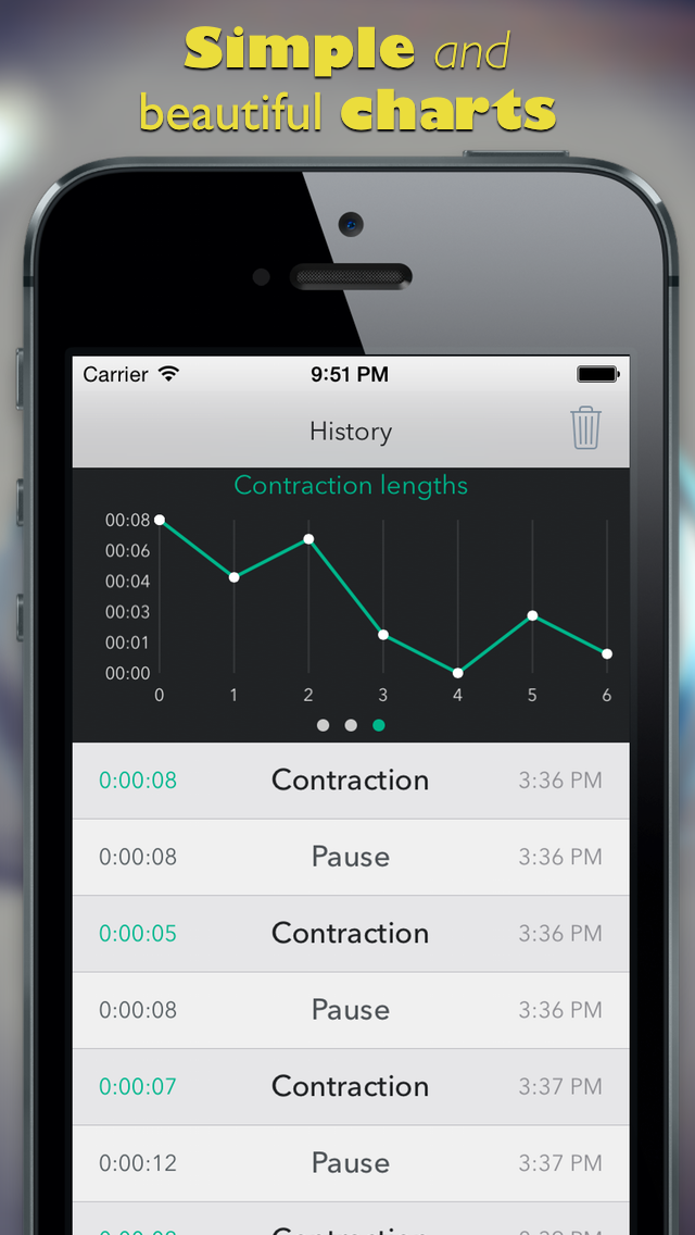 Time it baby - Contractions and Labor Timer Screenshot 3